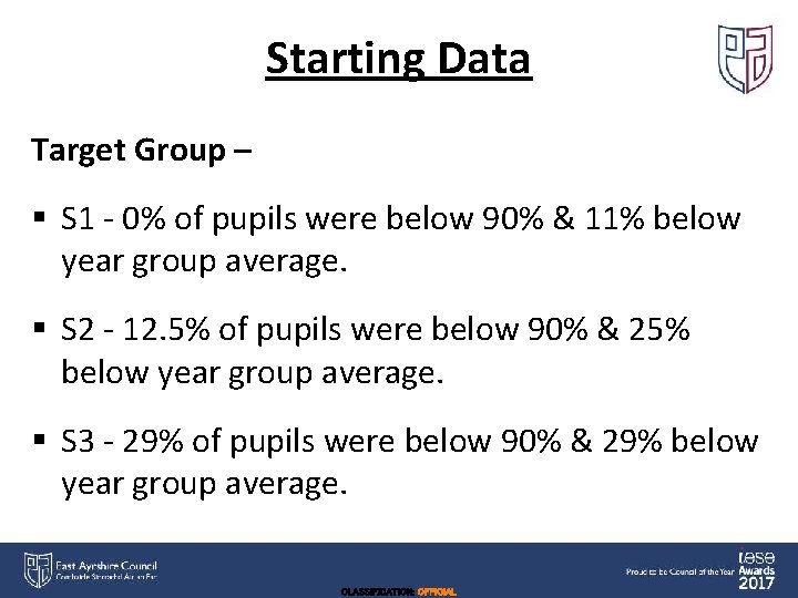 Starting Data Target Group – § S 1 - 0% of pupils were below