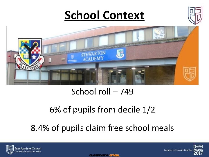 School Context School roll – 749 6% of pupils from decile 1/2 8. 4%