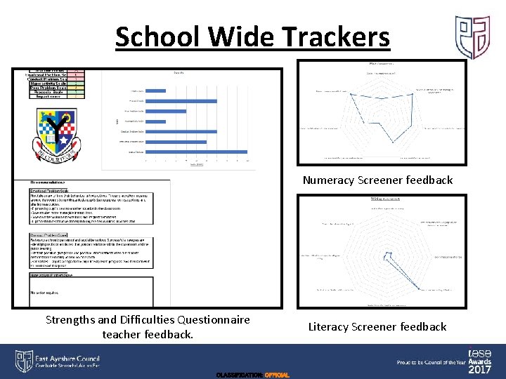 School Wide Trackers Numeracy Screener feedback Strengths and Difficulties Questionnaire teacher feedback. CLASSIFICATION: OFFICIAL