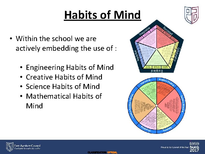 Habits of Mind • Within the school we are actively embedding the use of