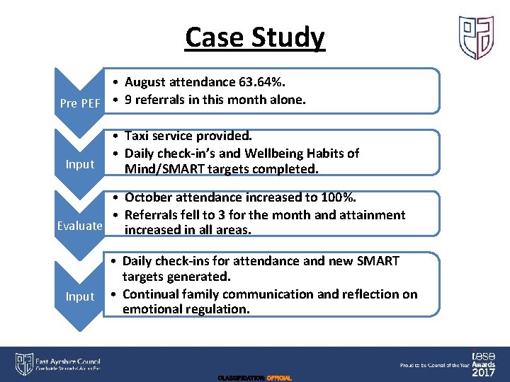 Case Study • August attendance 63. 64%. Pre PEF • 9 referrals in this