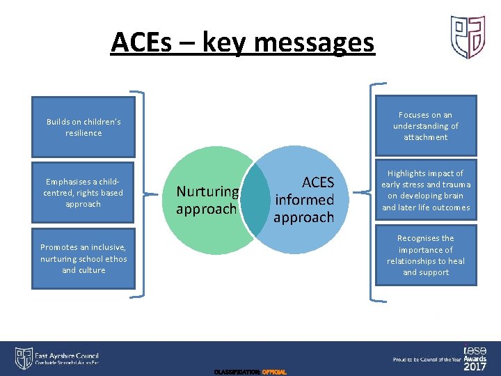 ACEs – key messages Builds on children’s resilience Focuses on an understanding of attachment