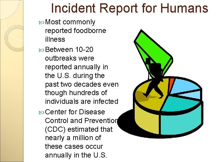 Incident Report for Humans Most commonly reported foodborne illness Between 10 -20 outbreaks were