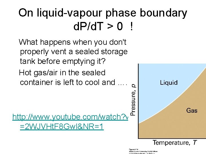 On liquid-vapour phase boundary d. P/d. T > 0 ! What happens when you