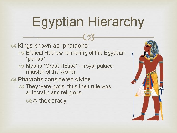 Egyptian Hierarchy Kings known as “pharaohs” Biblical Hebrew rendering of the Egyptian “per-aa” Means