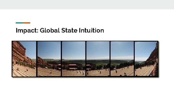 Impact: Global State Intuition Impact: Global State Intuition