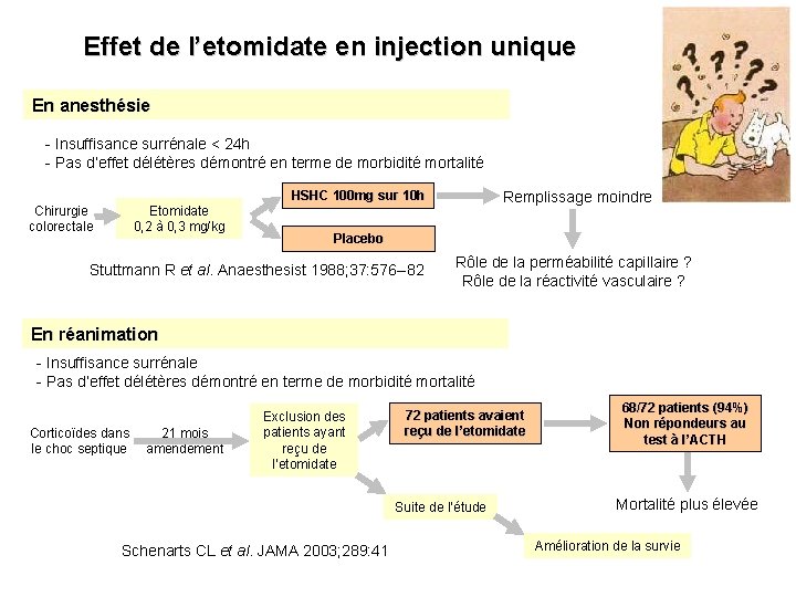 Effet de l’etomidate en injection unique En anesthésie - Insuffisance surrénale < 24 h