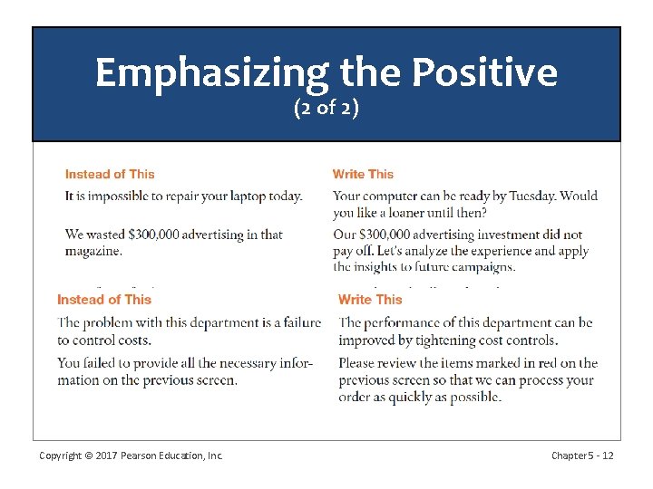 Emphasizing the Positive (2 of 2) Copyright © 2017 Pearson Education, Inc. Chapter 5