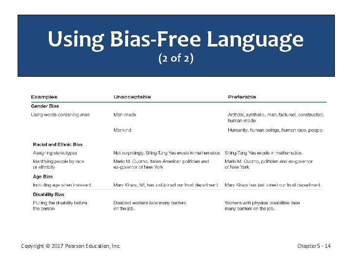 Using Bias-Free Language (2 of 2) Copyright © 2017 Pearson Education, Inc. Chapter 5