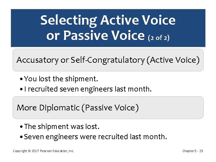 Selecting Active Voice or Passive Voice (2 of 2) Accusatory or Self-Congratulatory (Active Voice)