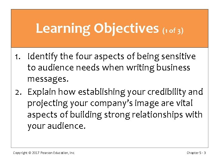 Learning Objectives (1 of 3) 1. Identify the four aspects of being sensitive to