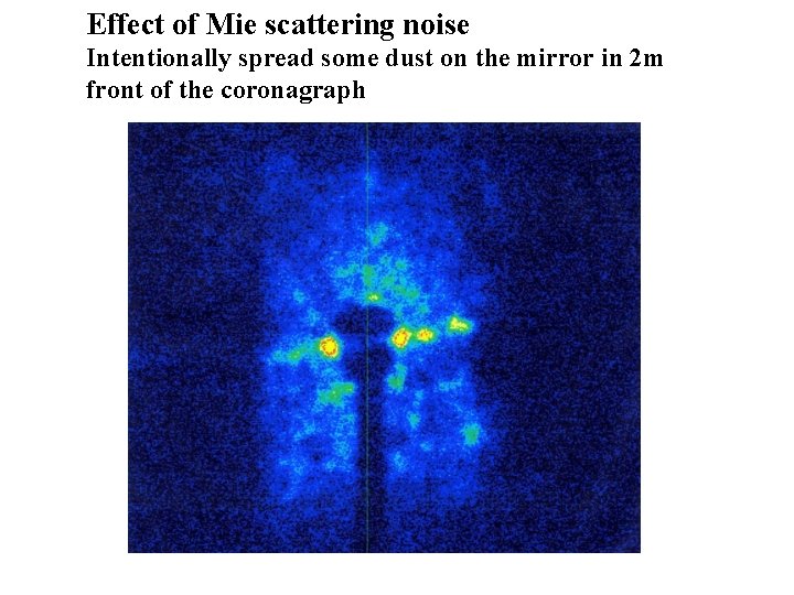 Effect of Mie scattering noise Intentionally spread some dust on the mirror in 2