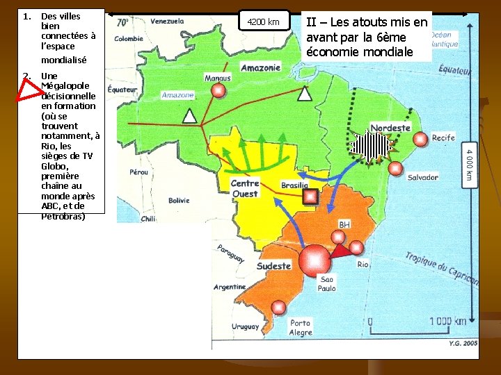 1. Des villes bien connectées à l’espace mondialisé 2. Une Mégalopole décisionnelle en formation