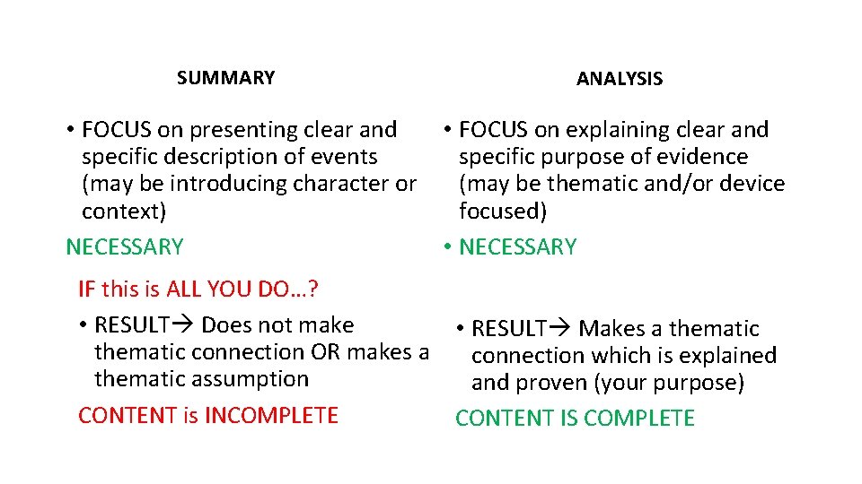 SUMMARY ANALYSIS • FOCUS on presenting clear and • FOCUS on explaining clear and