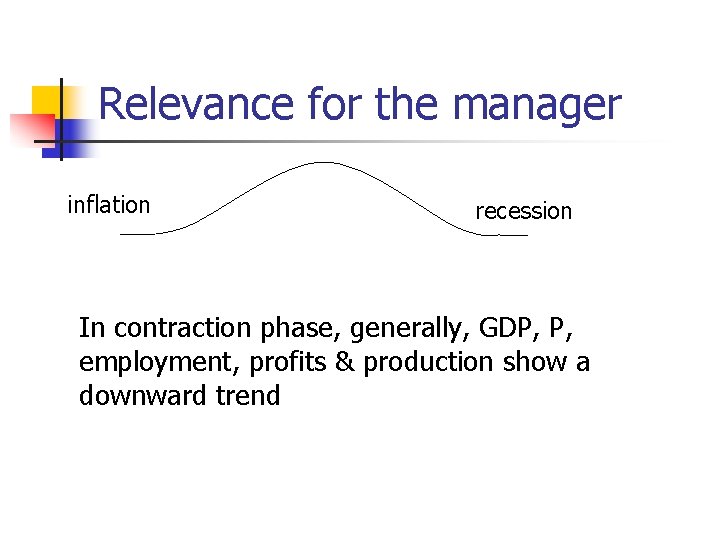 Relevance for the manager inflation recession In contraction phase, generally, GDP, P, employment, profits