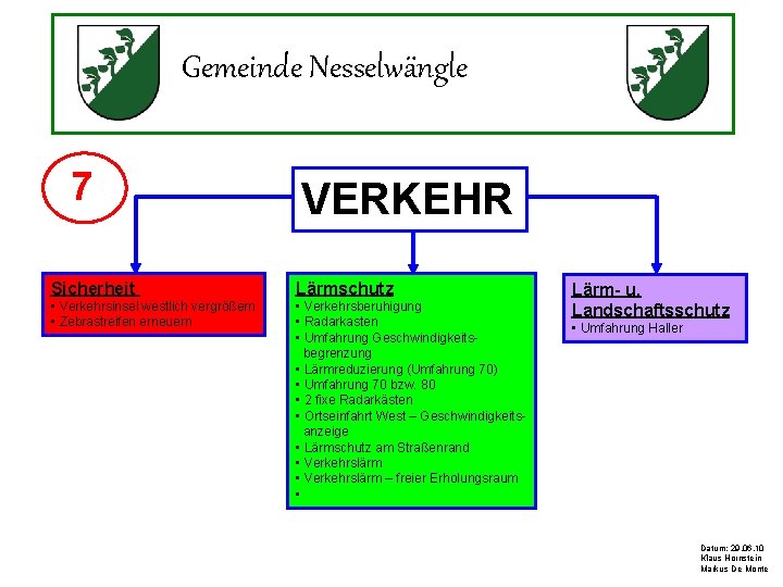 Gemeinde Nesselwängle 7 VERKEHR Sicherheit Lärmschutz • Verkehrsinsel westlich vergrößern • Zebrastreifen erneuern •