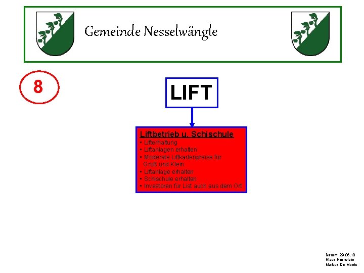 Gemeinde Nesselwängle 8 LIFT Liftbetrieb u. Schischule • Lifterhaltung • Liftanlagen erhalten • Moderate