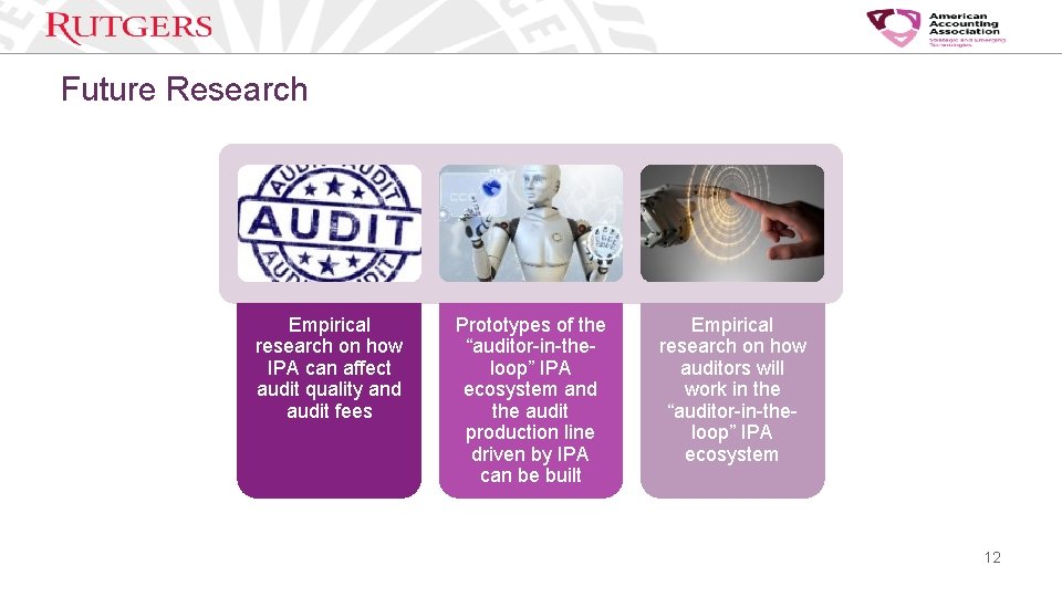 Future Research Empirical research on how IPA can affect audit quality and audit fees