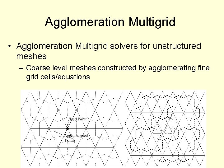 Agglomeration Multigrid • Agglomeration Multigrid solvers for unstructured meshes – Coarse level meshes constructed
