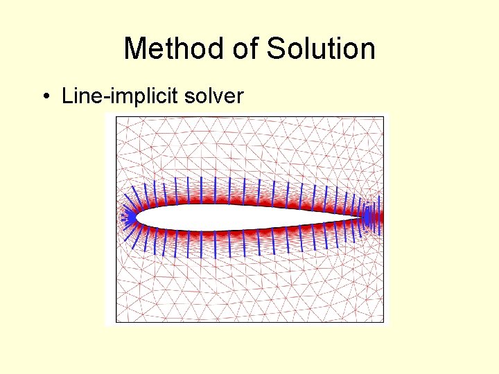 Method of Solution • Line-implicit solver Strong coupling 