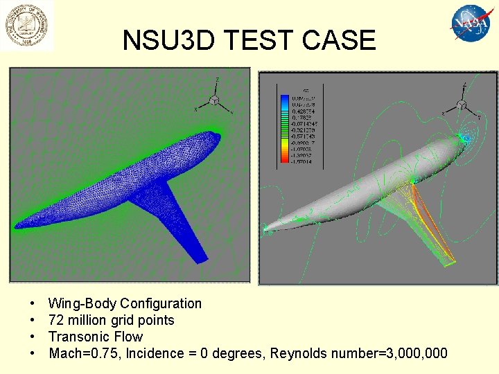 NSU 3 D TEST CASE • • Wing-Body Configuration 72 million grid points Transonic