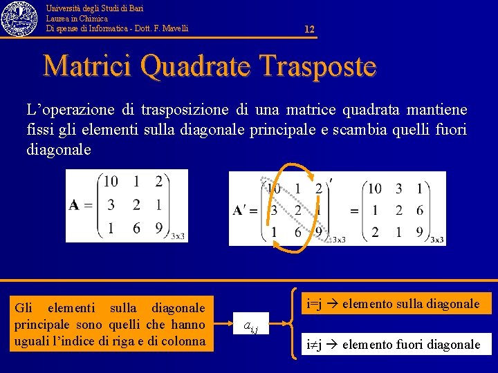 Università degli Studi di Bari Laurea in Chimica Di spense di Informatica - Dott.