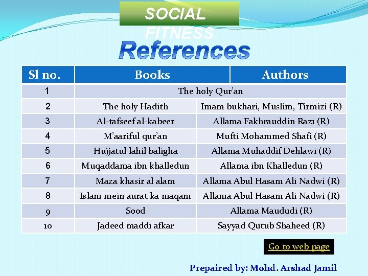 SOCIAL FITNESS Sl no. Books Authors The holy Qur’an 1 2 The holy Hadith