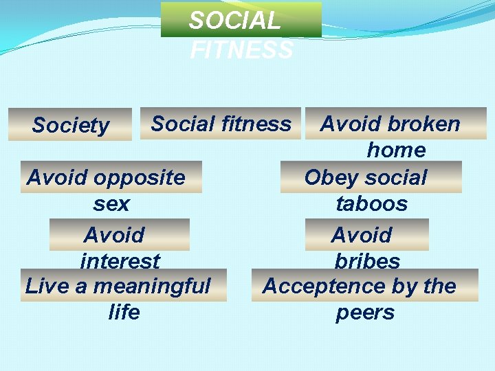 SOCIAL FITNESS Society Social fitness Avoid opposite sex Avoid interest Live a meaningful life
