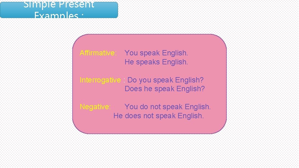 Simple Present Examples : Affirmative: You speak English. He speaks English. Interrogative : Do