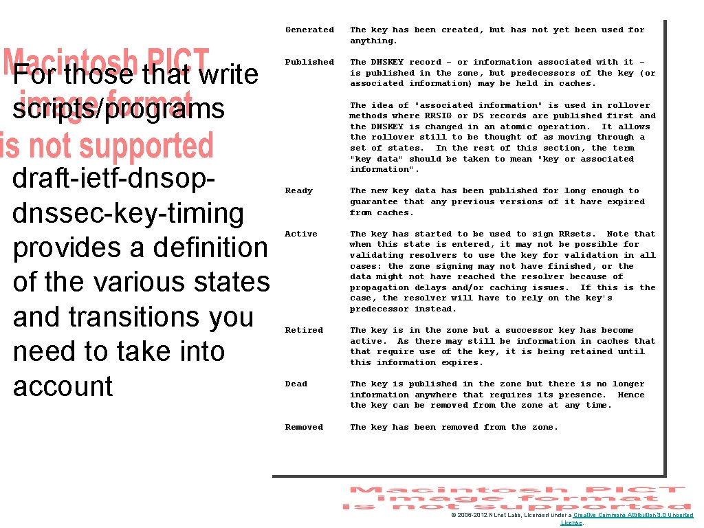 For those that write scripts/programs draft-ietf-dnsopdnssec-key-timing provides a definition of the various states and