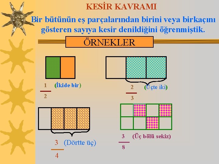 KESİR KAVRAMI Bir bütünün eş parçalarından birini veya birkaçını gösteren sayıya kesir denildiğini öğrenmiştik.