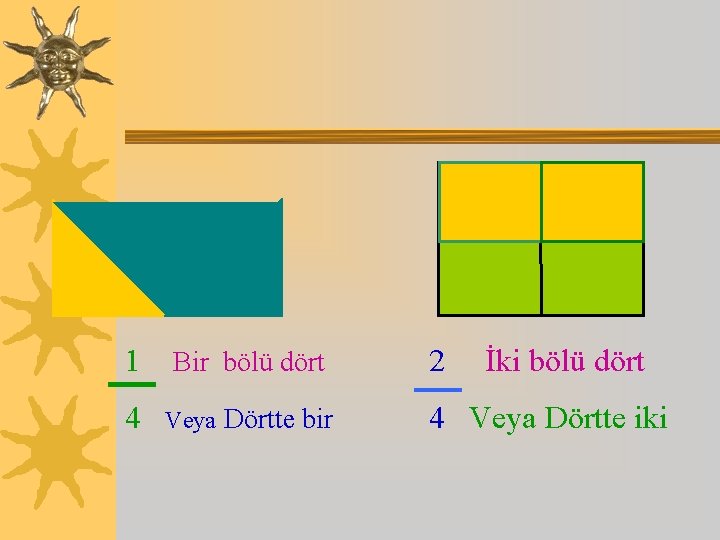 1 Bir bölü dört 2 4 4 Veya Dörtte iki Veya Dörtte bir İki