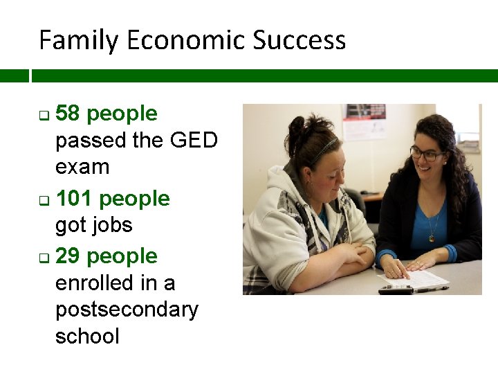 Family Economic Success 58 people passed the GED exam q 101 people got jobs