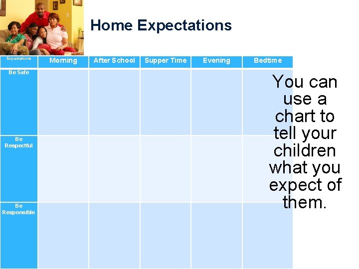 Home Expectations Be Safe Be Respectful Be Responsible Morning After School Supper Time Evening