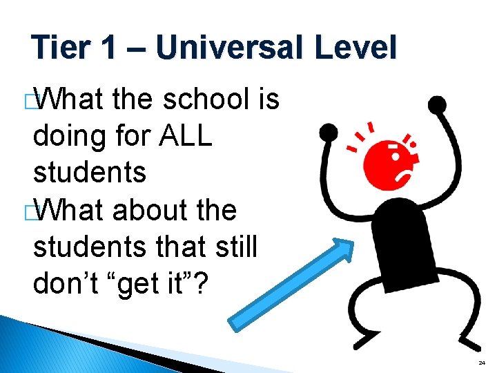 Tier 1 – Universal Level � What the school is doing for ALL students