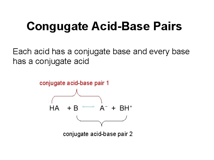 Congugate Acid-Base Pairs Each acid has a conjugate base and every base has a