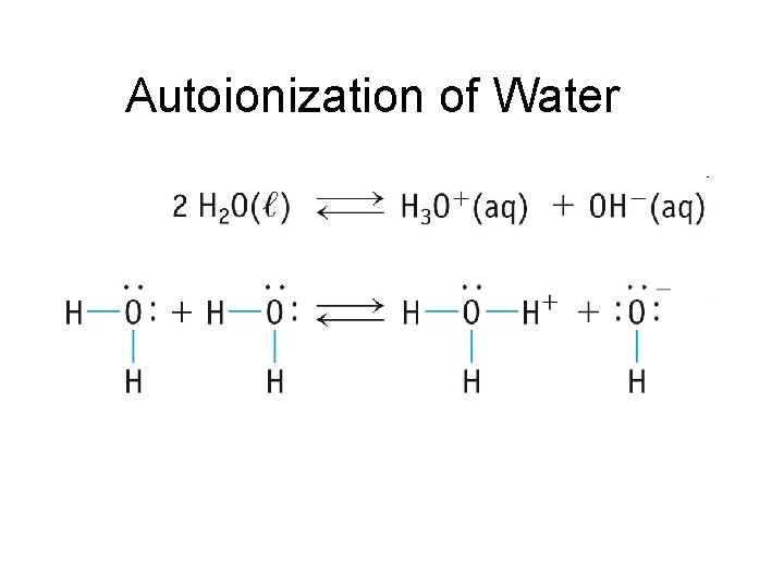 Autoionization of Water 