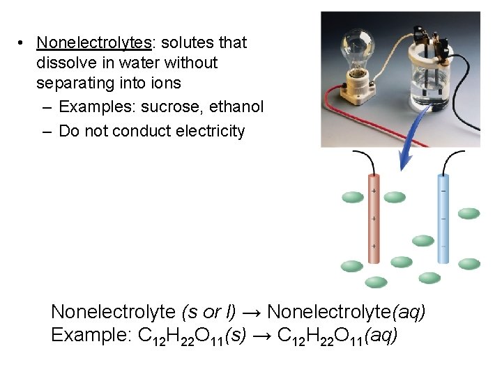  • Nonelectrolytes: solutes that dissolve in water without separating into ions – Examples: