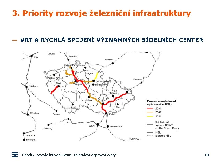 3. Priority rozvoje železniční infrastruktury — VRT A RYCHLÁ SPOJENÍ VÝZNAMNÝCH SÍDELNÍCH CENTER Priority