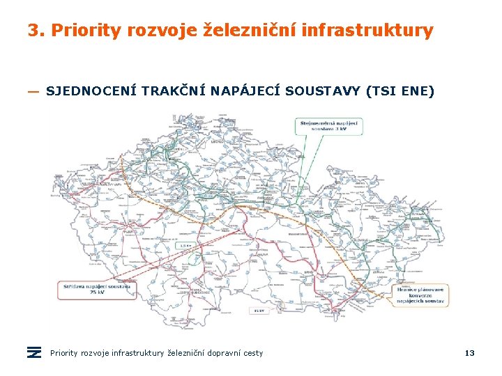 3. Priority rozvoje železniční infrastruktury — SJEDNOCENÍ TRAKČNÍ NAPÁJECÍ SOUSTAVY (TSI ENE) Priority rozvoje