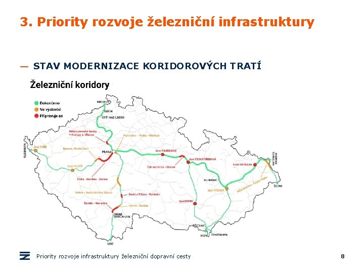 3. Priority rozvoje železniční infrastruktury — STAV MODERNIZACE KORIDOROVÝCH TRATÍ Priority rozvoje infrastruktury železniční