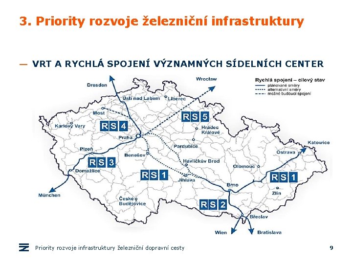 3. Priority rozvoje železniční infrastruktury — VRT A RYCHLÁ SPOJENÍ VÝZNAMNÝCH SÍDELNÍCH CENTER Priority