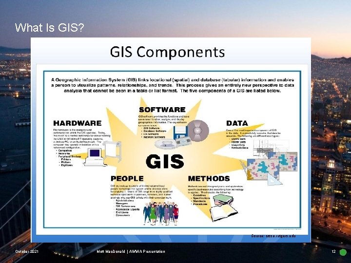 What Is GIS? Source: crssa. rutgers. edu October 2021 Mott Mac. Donald | AWWA
