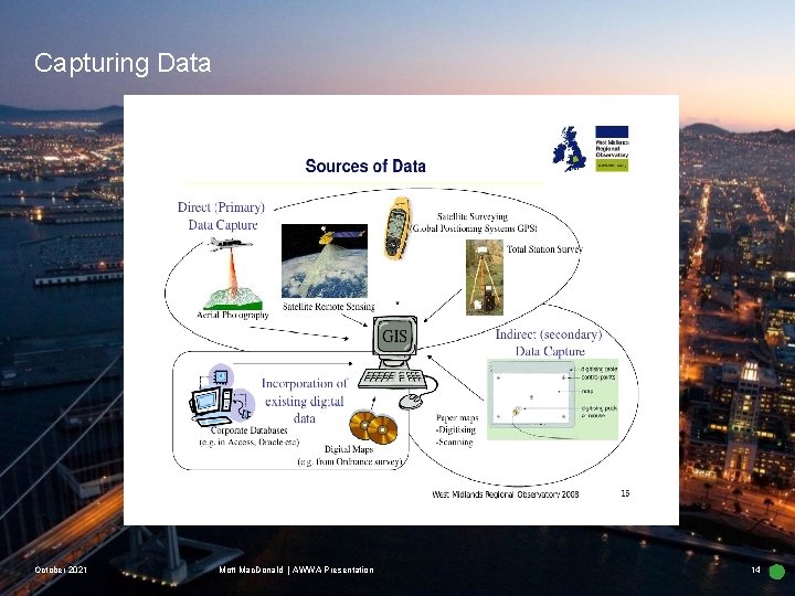 Capturing Data October 2021 Mott Mac. Donald | AWWA Presentation 14 