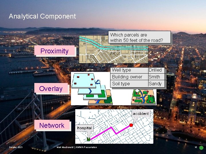 Analytical Component Which parcels are within 50 feet of the road? Proximity Overlay Well