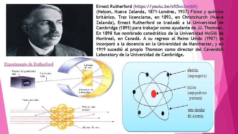 Ernest Rutherford (https: //youtu. be/sft 5 xx 3 mlt. M) (Nelson, Nueva Zelanda, 1871