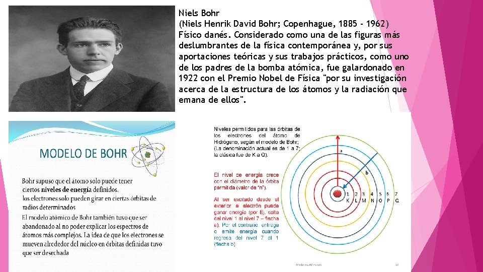 Niels Bohr (Niels Henrik David Bohr; Copenhague, 1885 - 1962) Físico danés. Considerado como