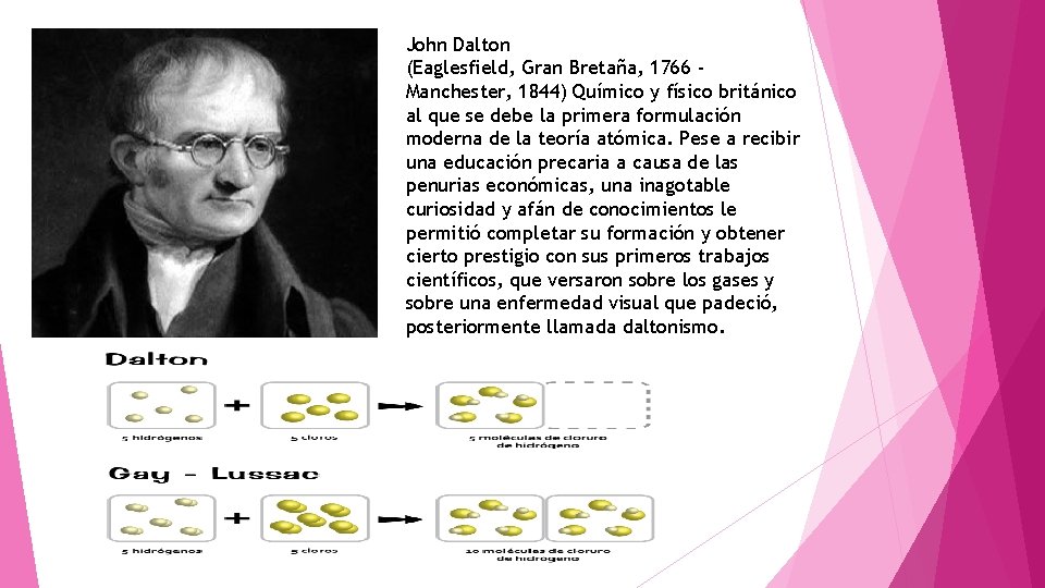 John Dalton (Eaglesfield, Gran Bretaña, 1766 Manchester, 1844) Químico y físico británico al que