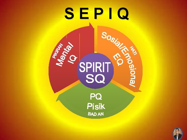 SEPIQ 