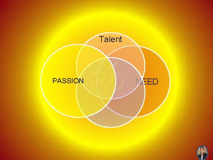 Talent PASSION NEED 